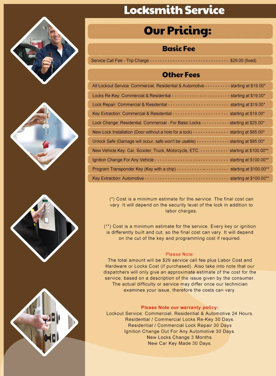 Mountain First Avenue AZ Locksmith, Tucson, AZ 520-399-8022